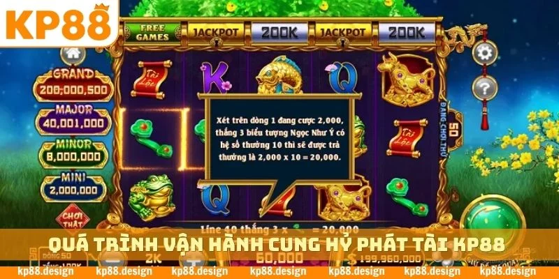 Quá trình vận hành Cung Hỷ Phát Tài